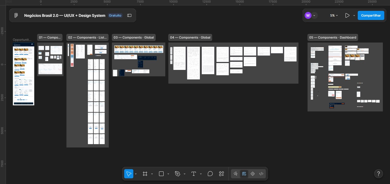 Componentes da biblioteca Figma, como filtros, inputs e botões