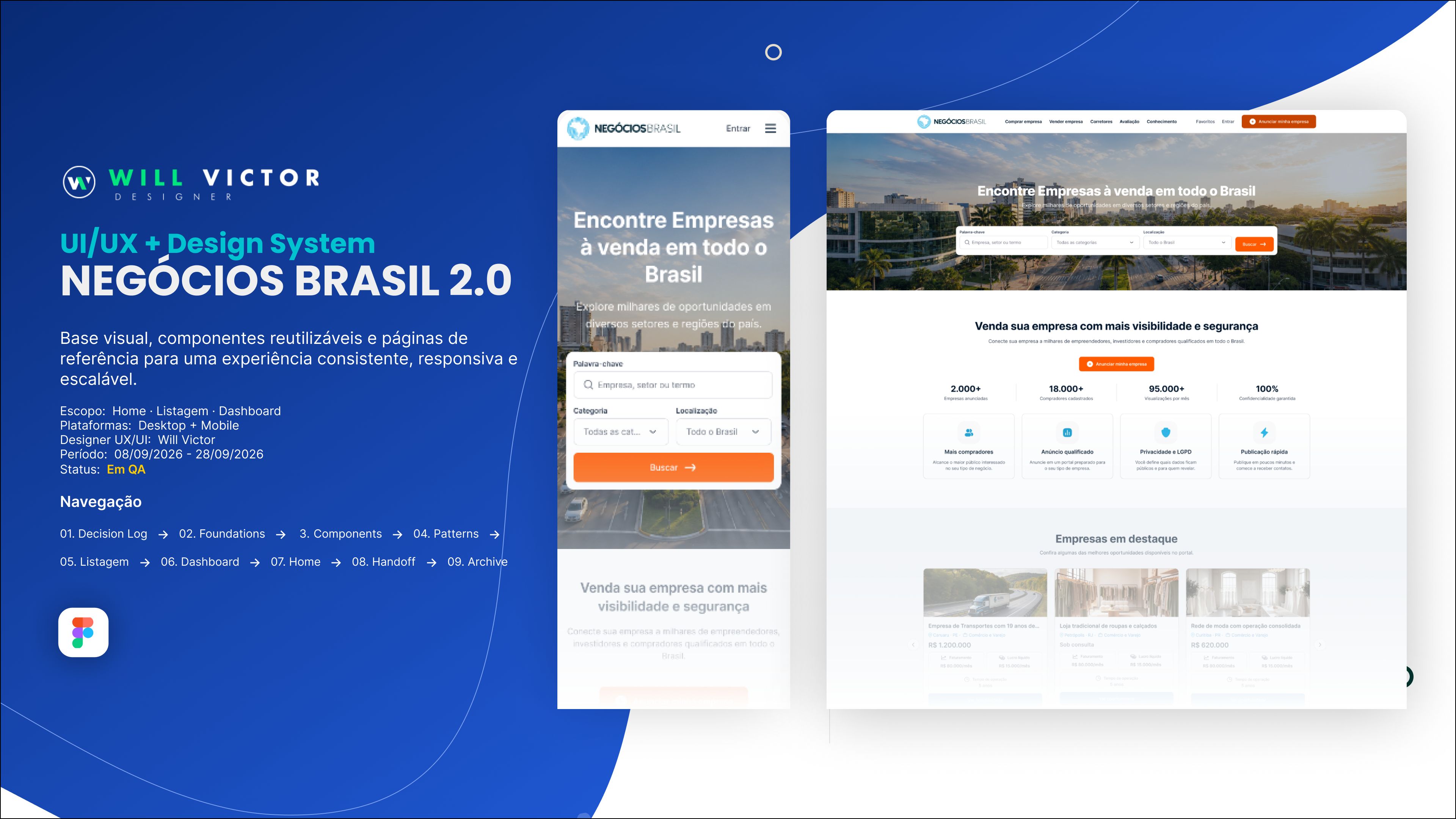 Captura real da interface do projeto Negócios Brasil 2.0